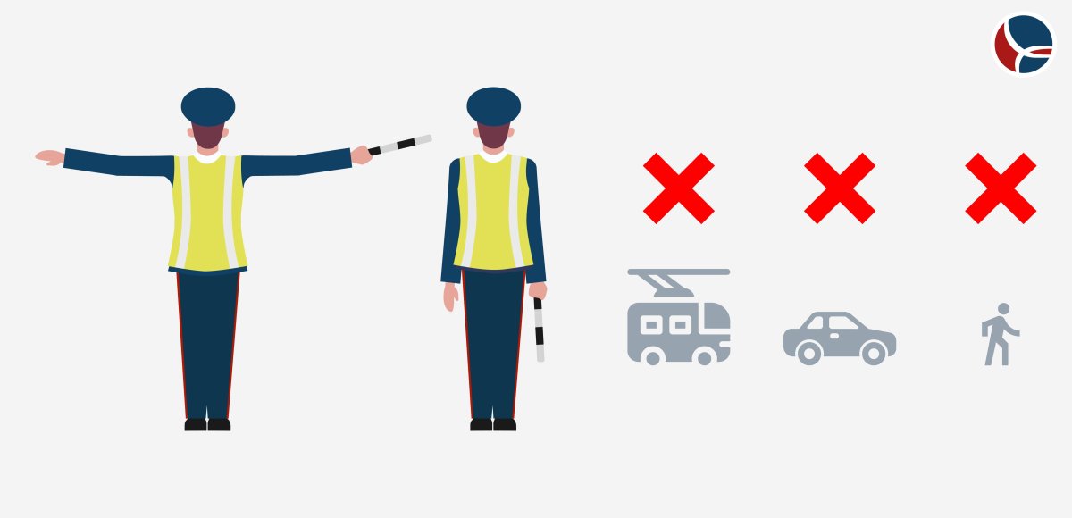 Сигналы и жесты регулировщика