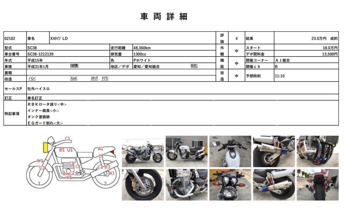 Мотоцикл Хонда вес