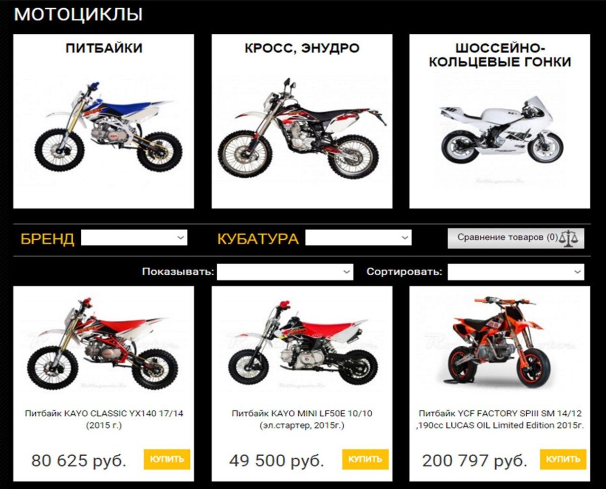 Габариты питбайка