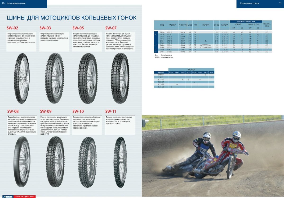 Таблица с размерами резины для мопеда
