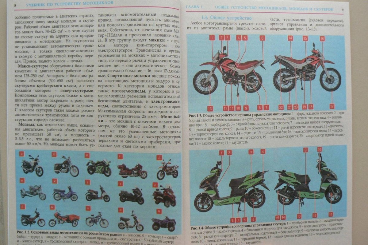 Общее устройство мотоцикла