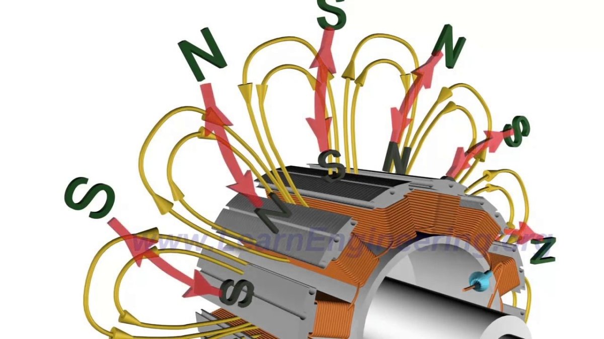 Магнитное поле асинхронного двигателя