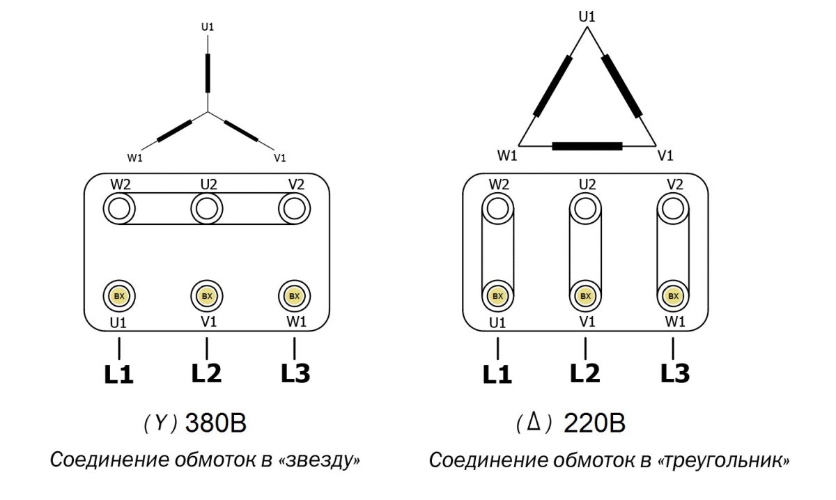 Схема подключения электродвигателя 380 треугольником