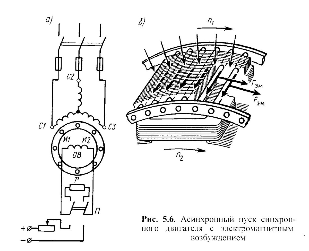 Схема асинхронного пуска синхронного двигателя