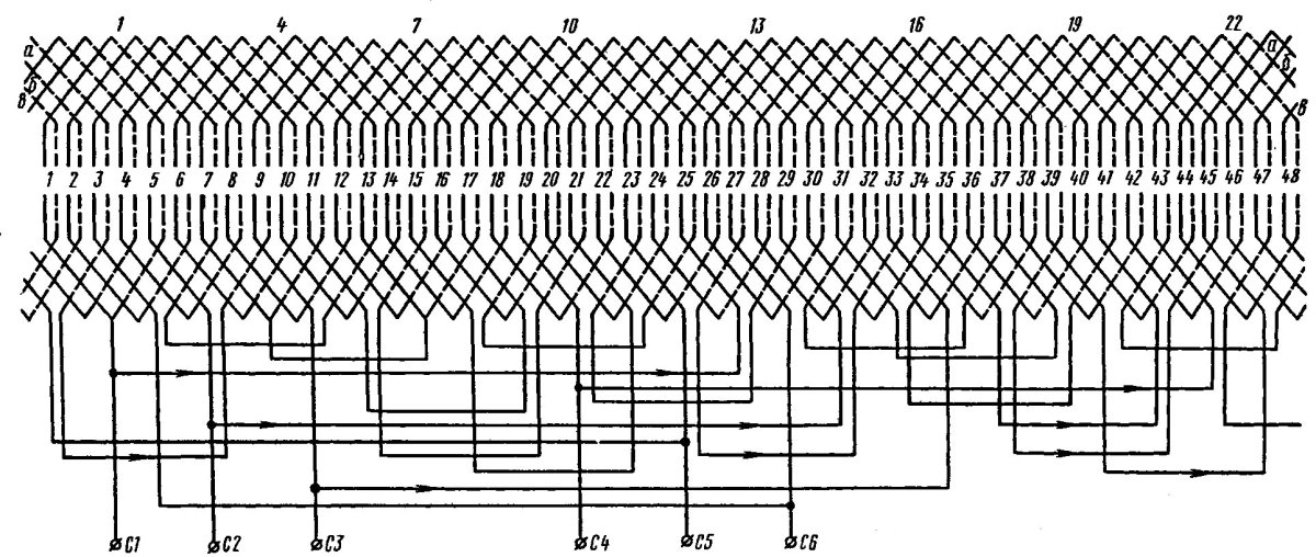Двухслойная обмотка статора 48 пазов