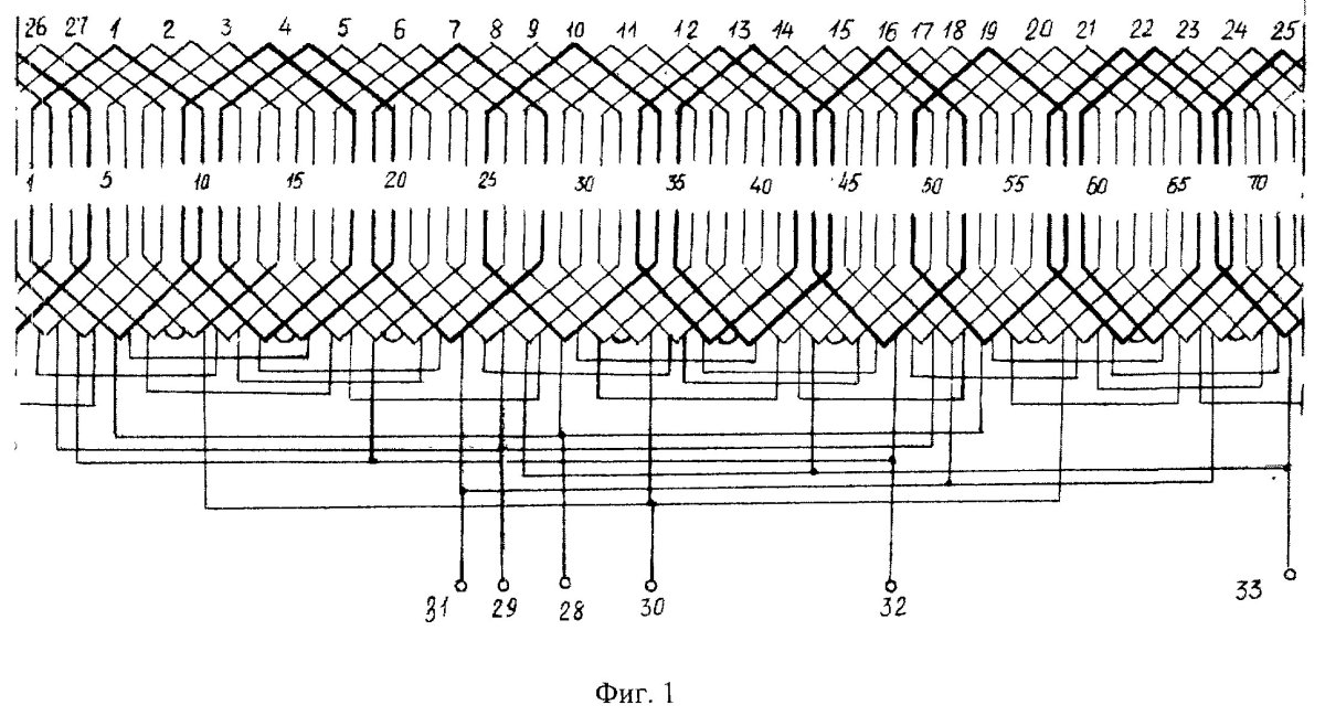 Двухслойная обмотка статора 36 пазов