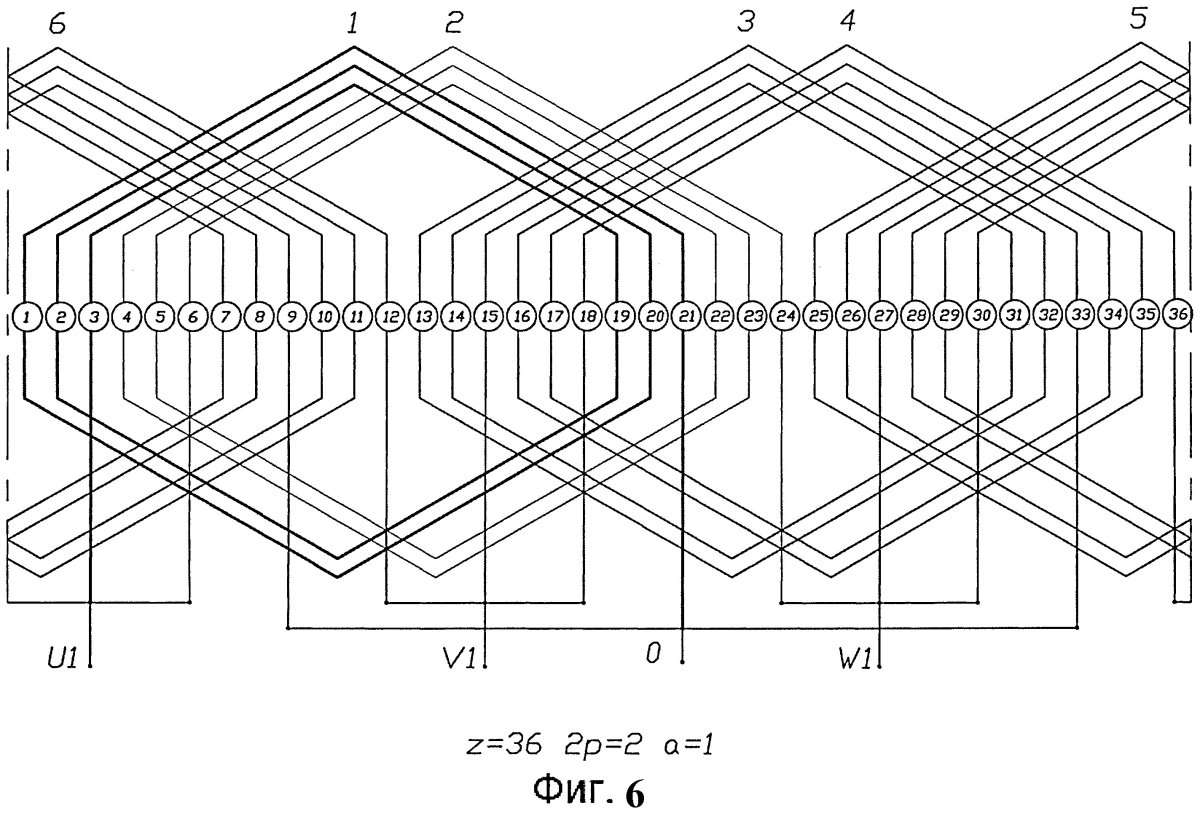 Схема обмотки асинхронного электродвигателя