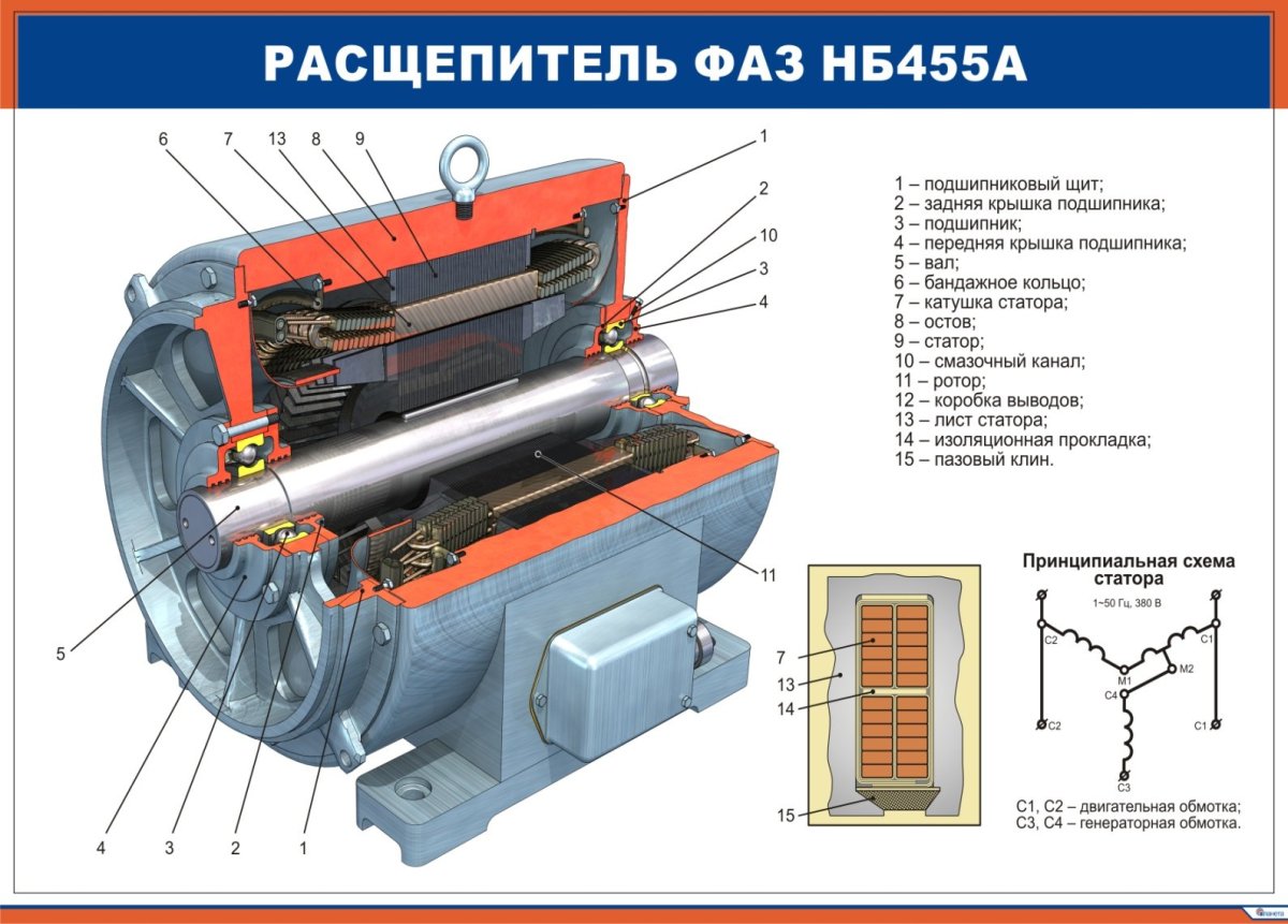 Расщепитель фаз НБ-455а