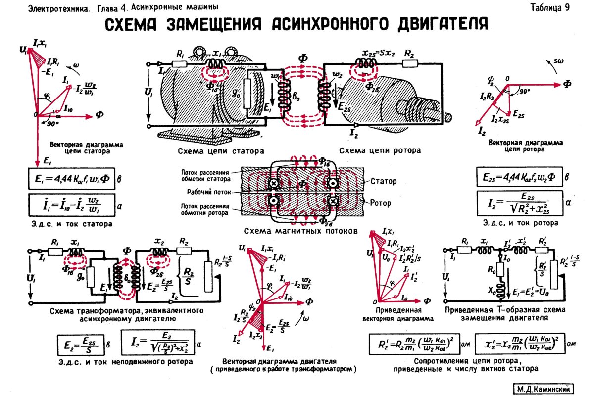 Схема определения начала и конца обмотки асинхронного двигателя