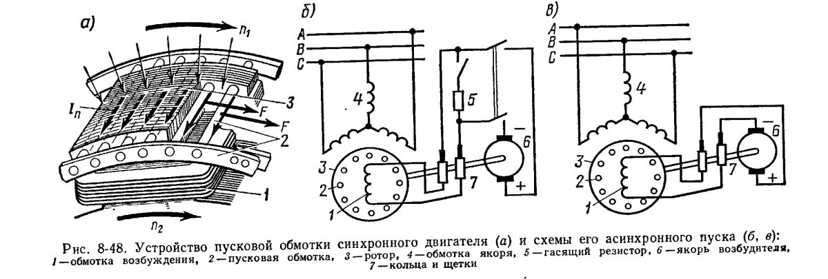 Схема подключения синхронного двигателя