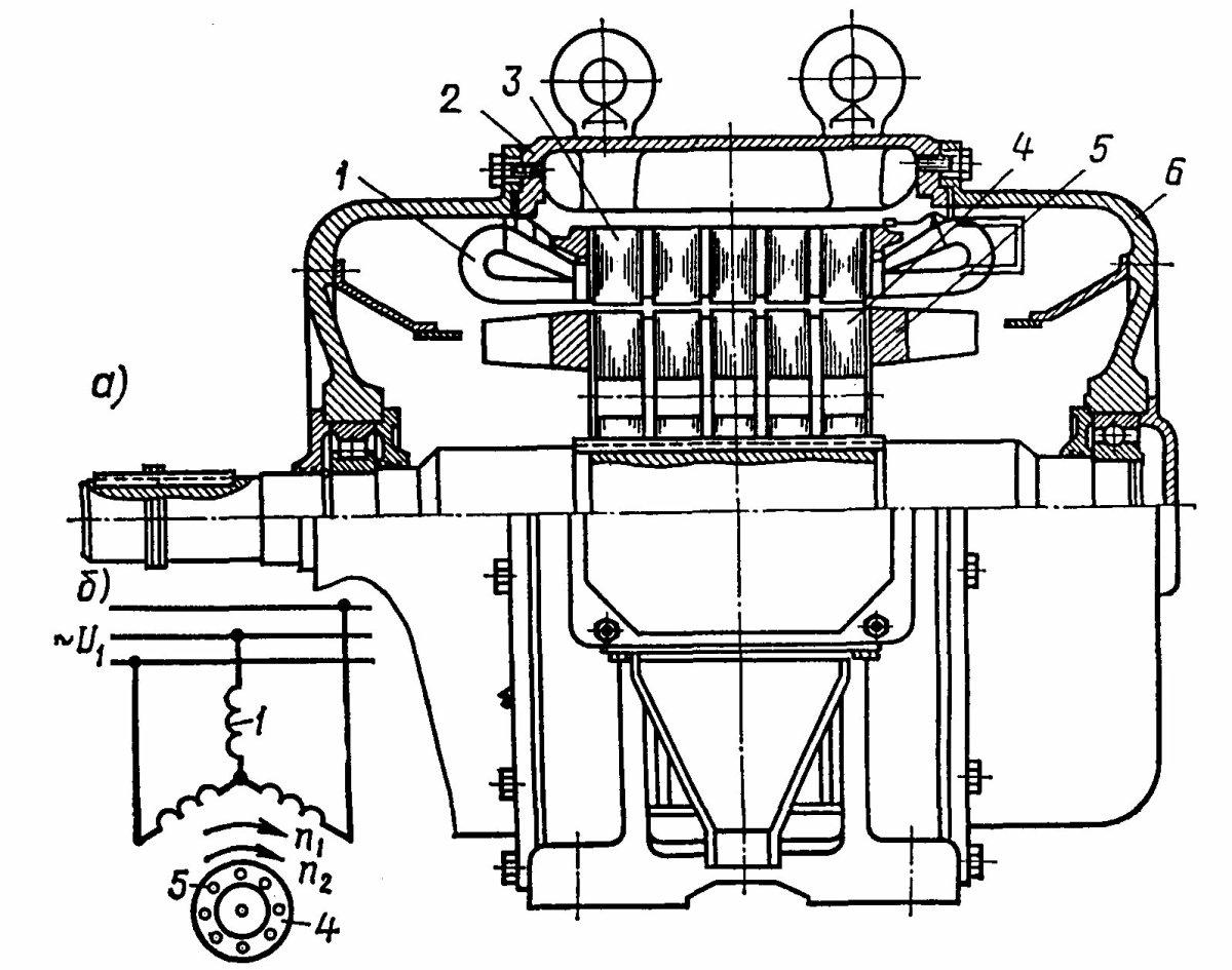 Устройство асинхронного двигателя с короткозамкнутым ротором схема