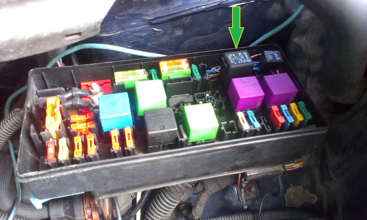 Ситроен Ксантия реле стартера