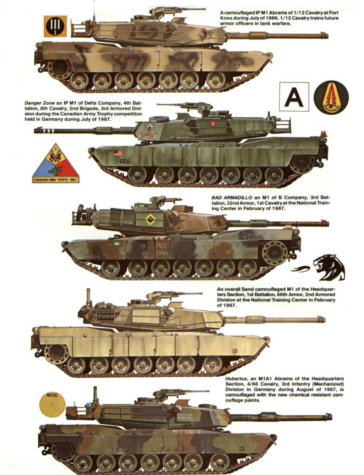 Танк Абрамс м1а1