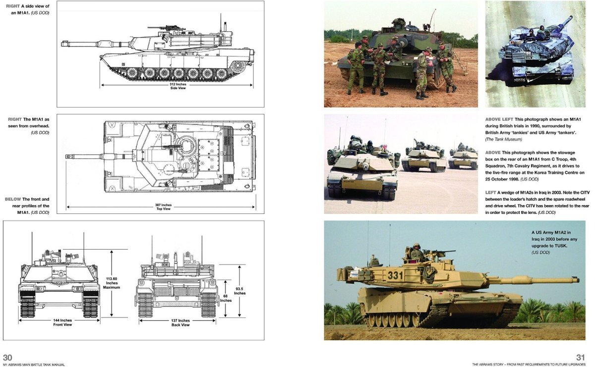 M1 Абрамс схема