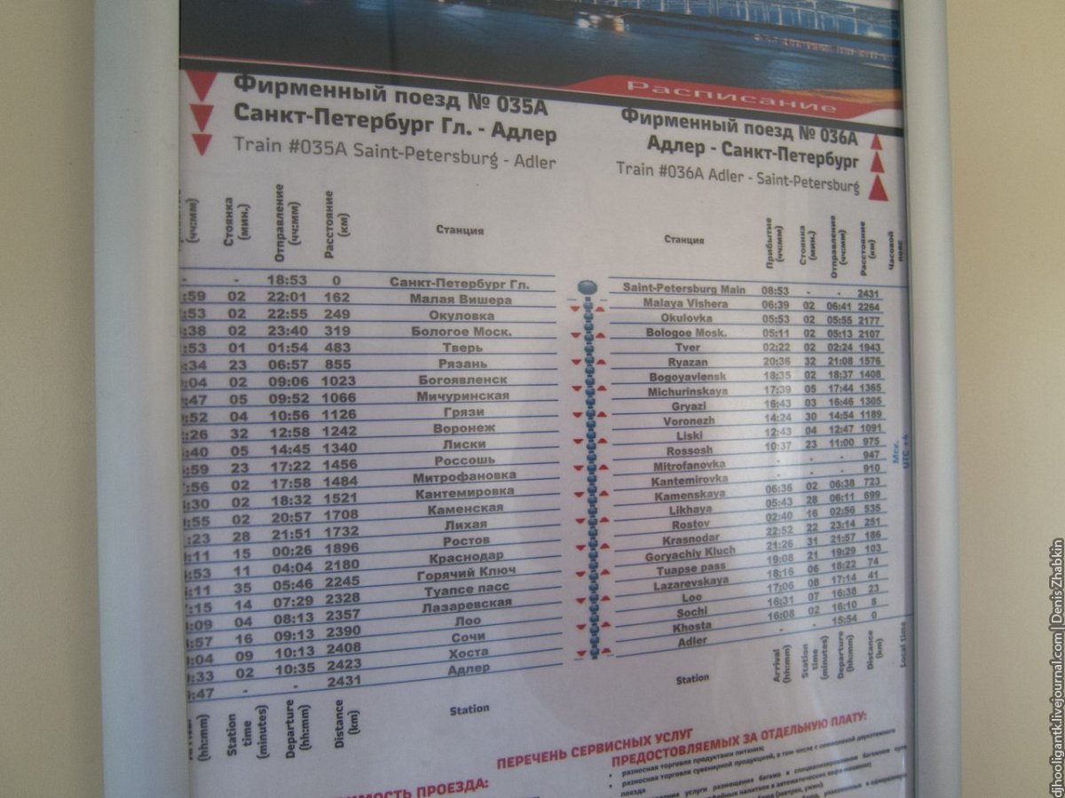 Расписание поездов