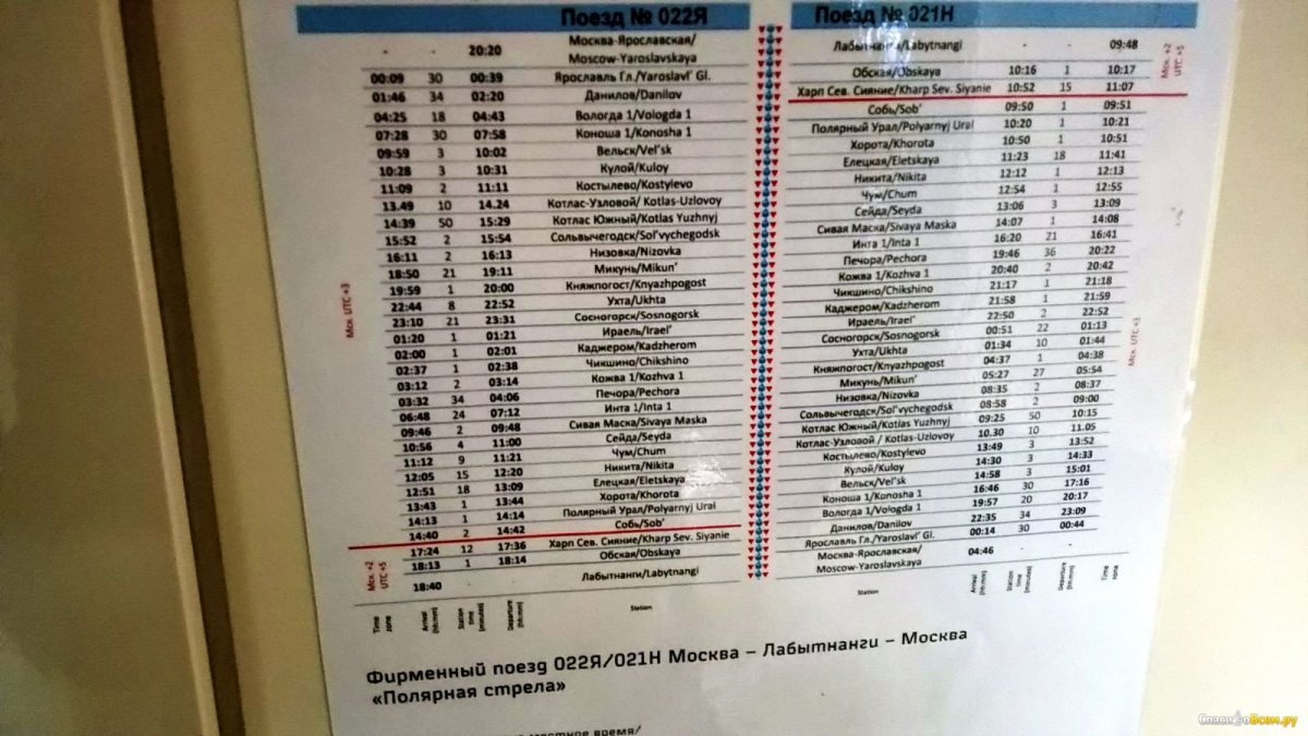 Расписание поездов Москва