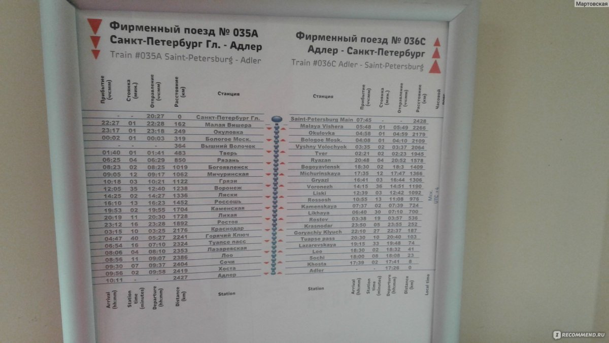Поезд 036 Санкт-Петербург Адлер Северная Пальмира