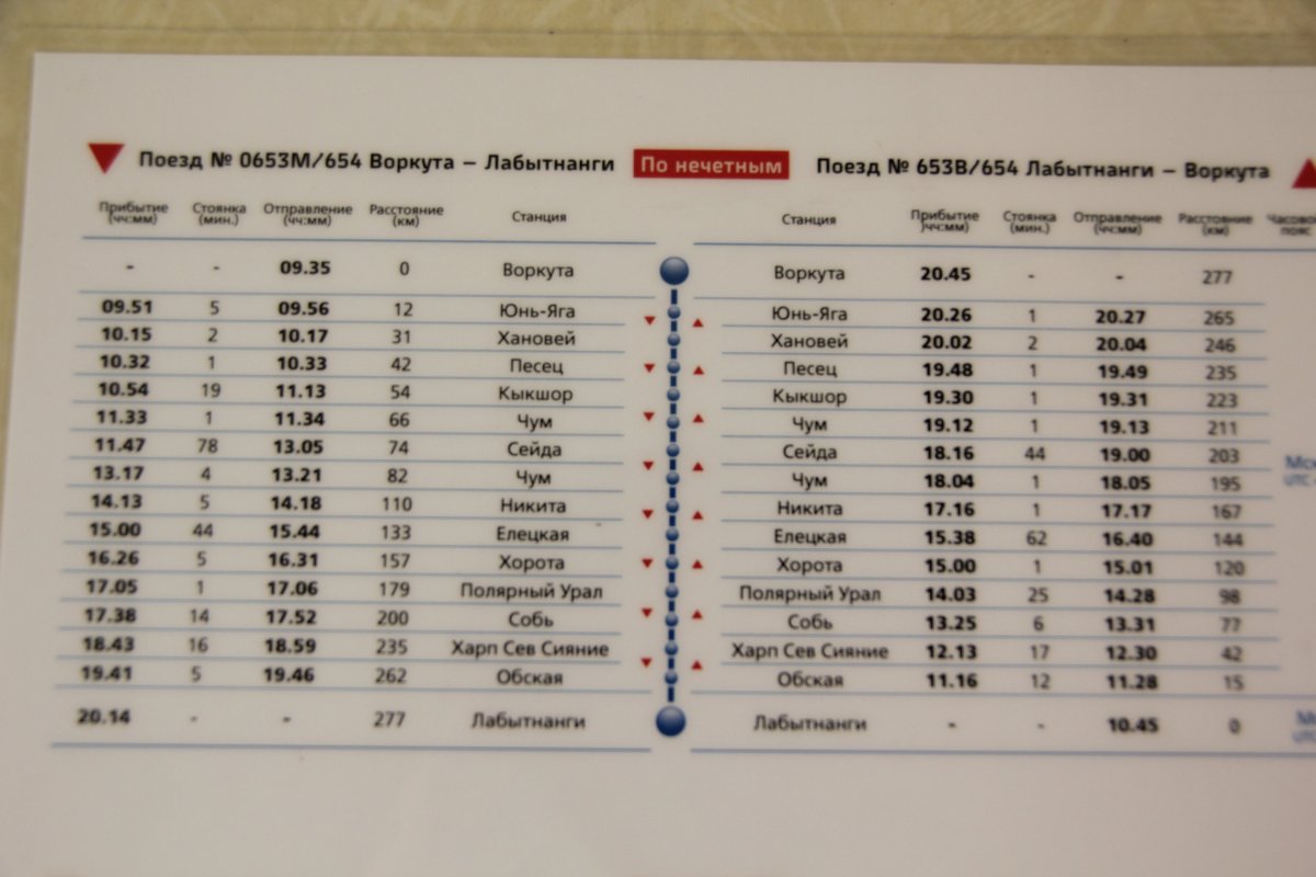 Расписание остановок поезда