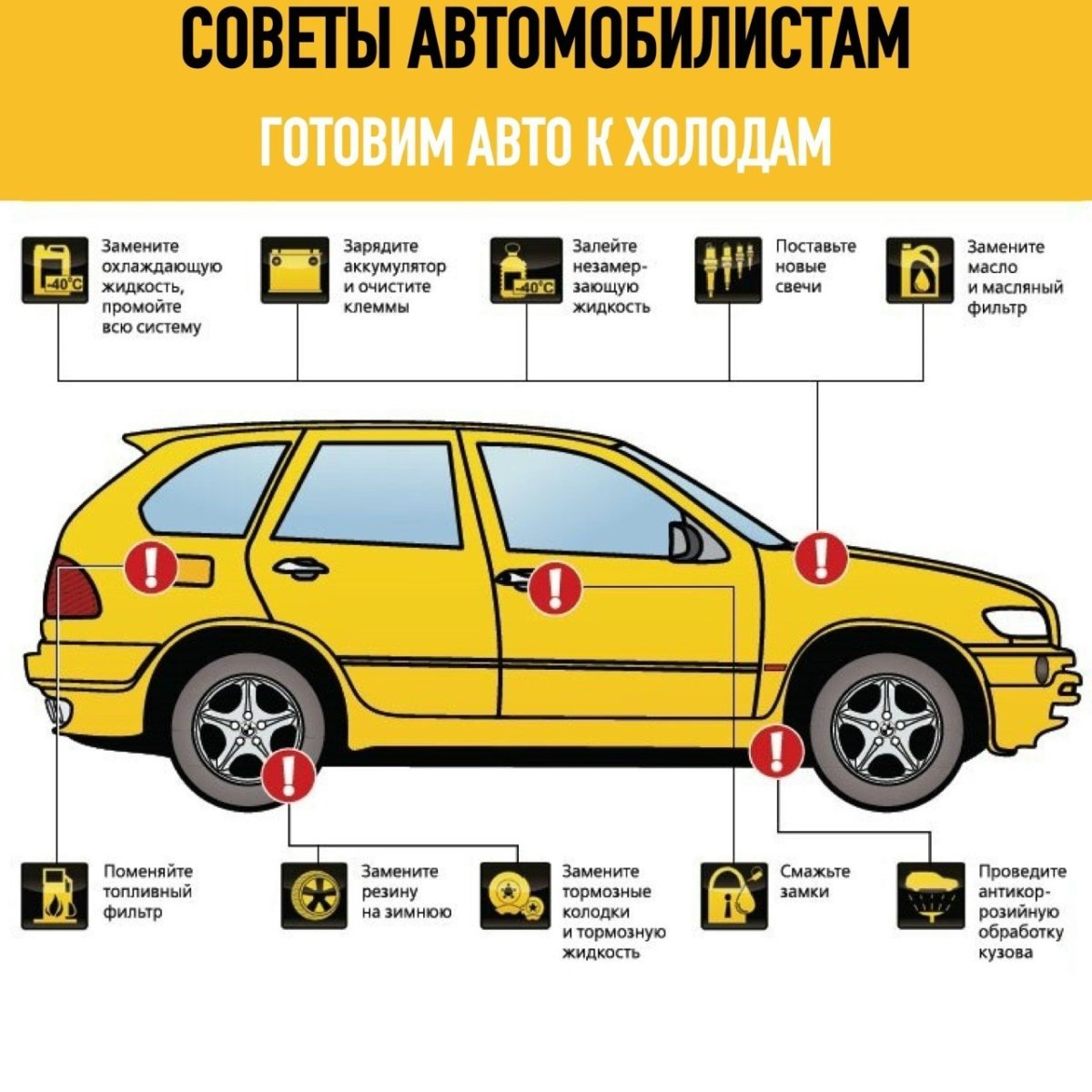 Как научиться разбираться в машинах