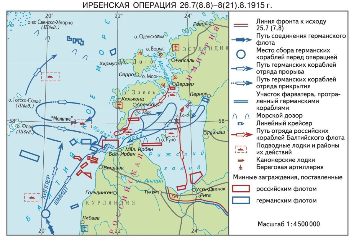 Моонзундская (Ирбенская) операция 1915