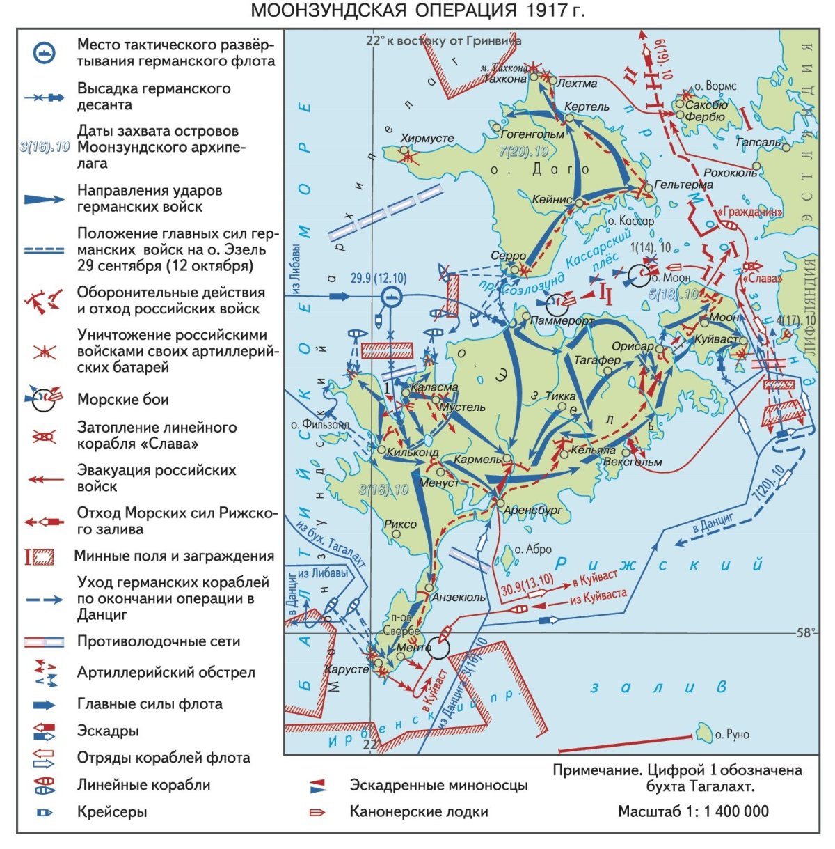 Оборона Моонзундских островов 1917