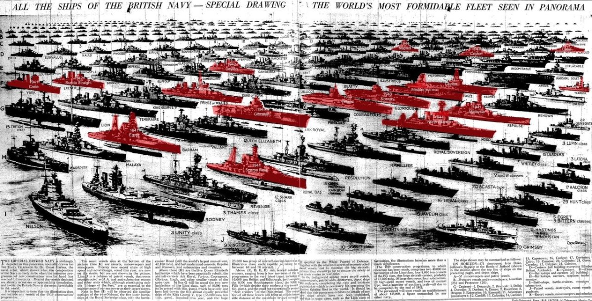Флот Великобритании во второй мировой войне состав