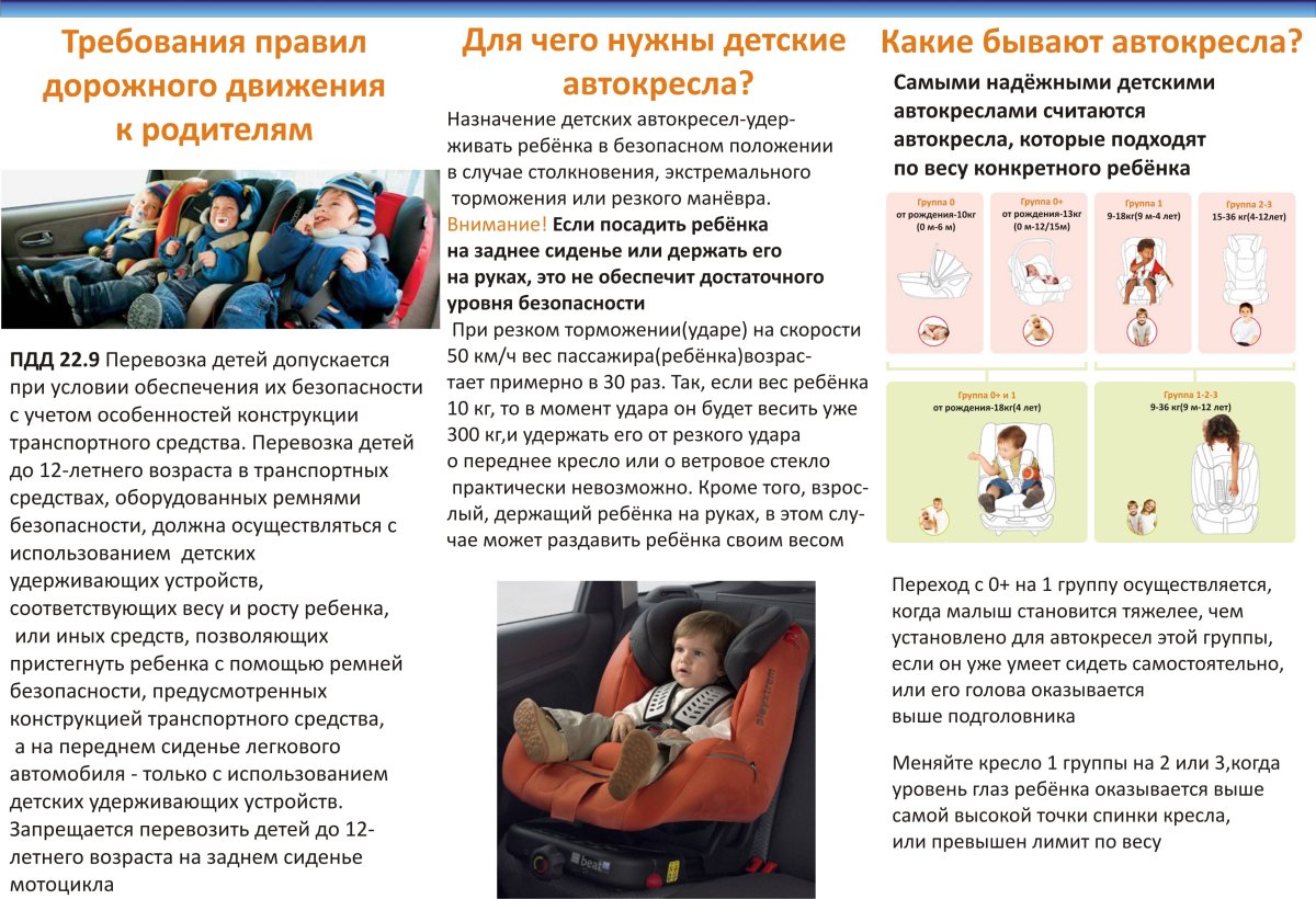 Памятка для родителей о перевозке детей на транспортном средстве