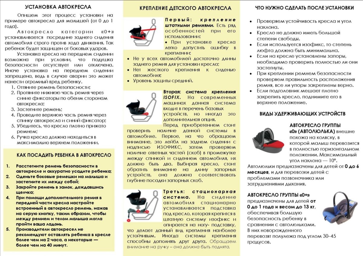 Памятка по использованию детских удерживающих устройств