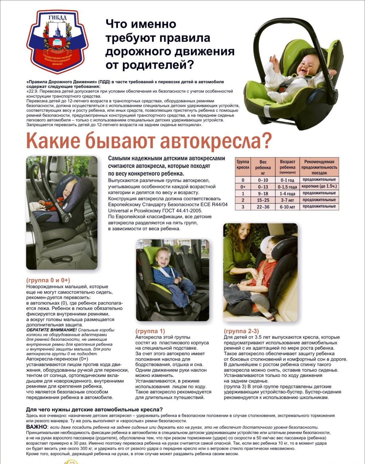 Памятка для родителей по ПДД В детском саду автокресло