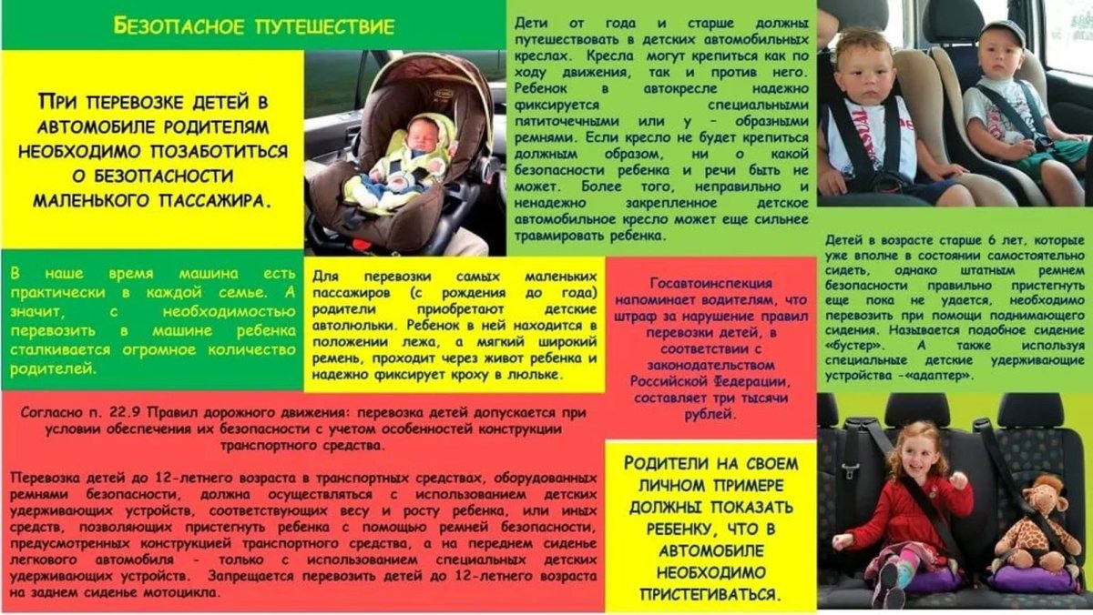 Памятка автокресло детям