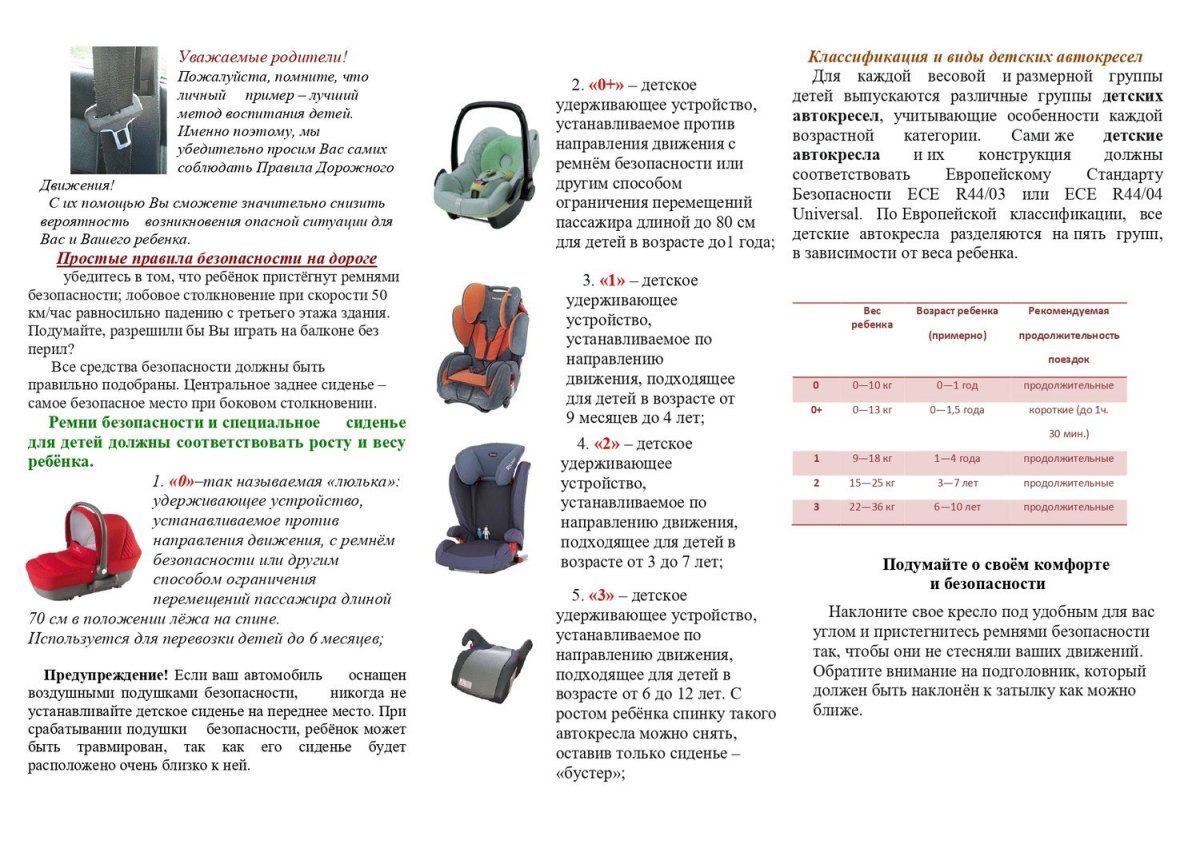 Правила перевозки детей в автомобиле в 2023
