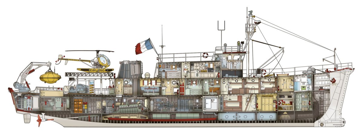 Калипсо чертежи корабля Кусто