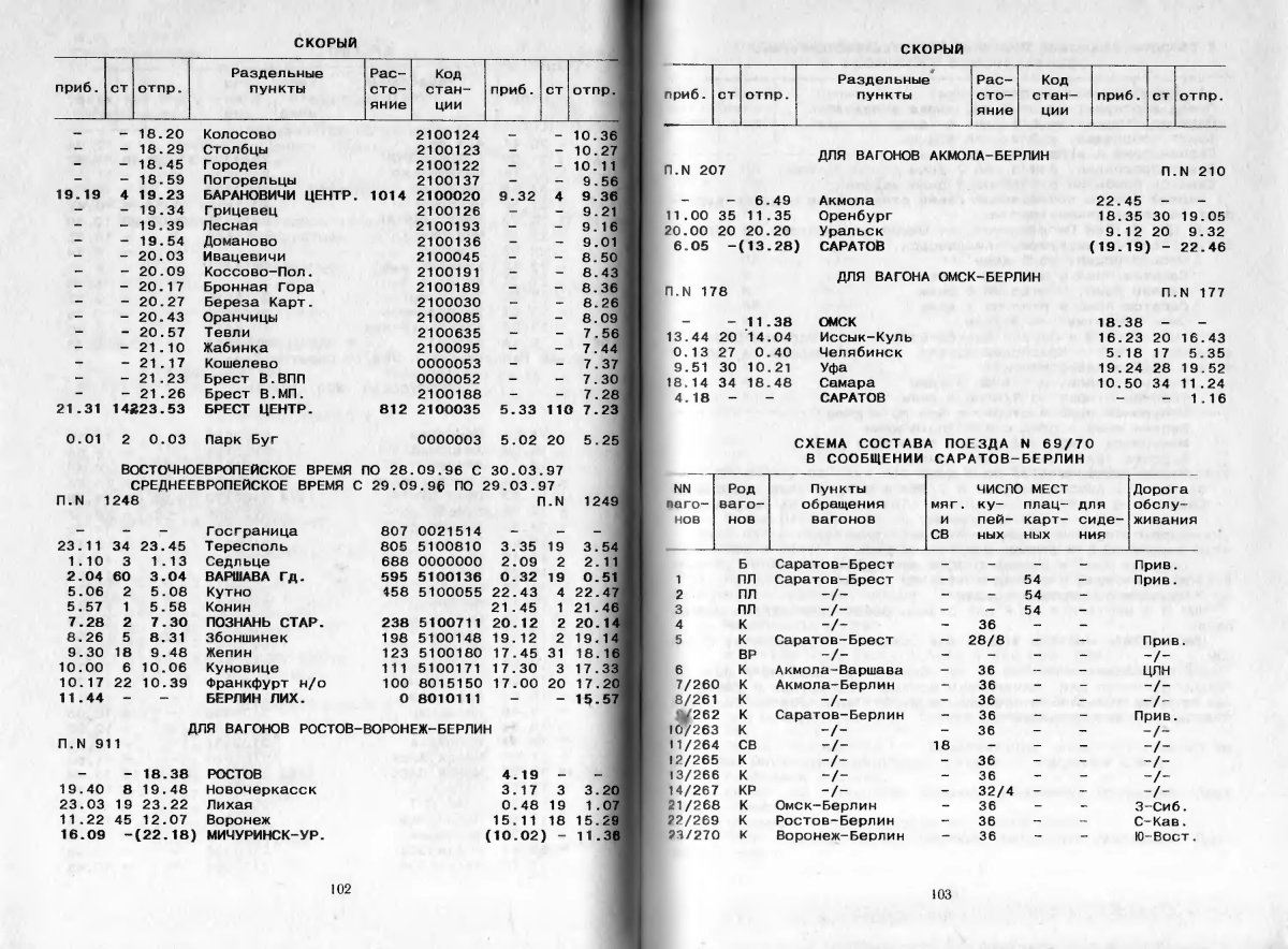 Остановки поезда 360 Адлер Калининград