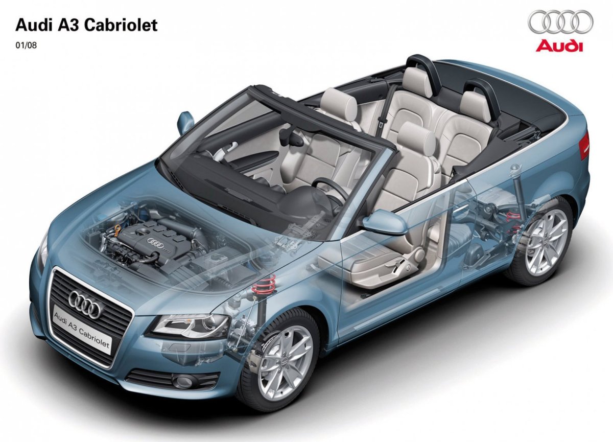 Кузов Ауди а3