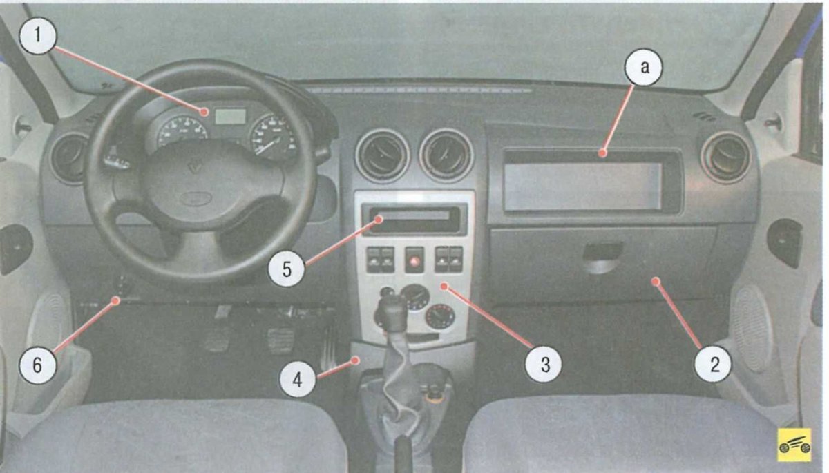 Панель управления Рено Логан 1.4