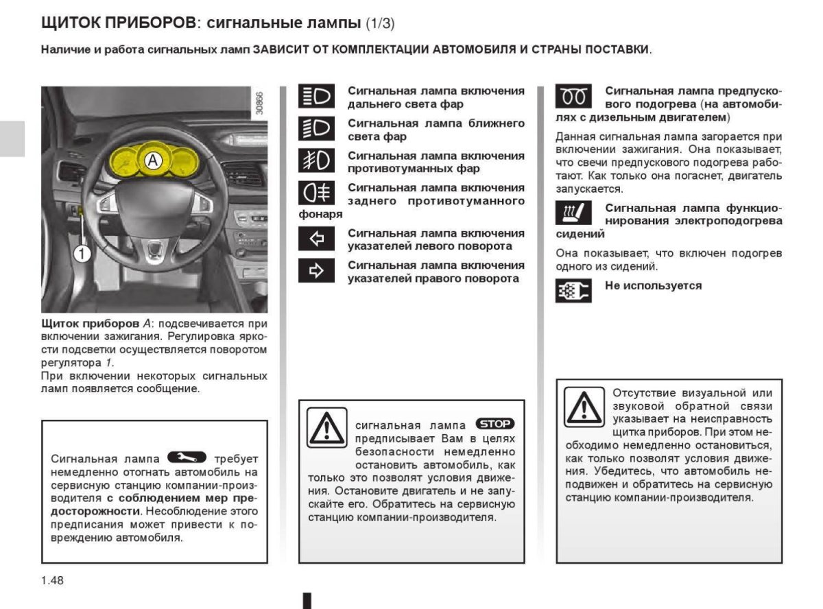 Сигнальные лампы Рено Дастер