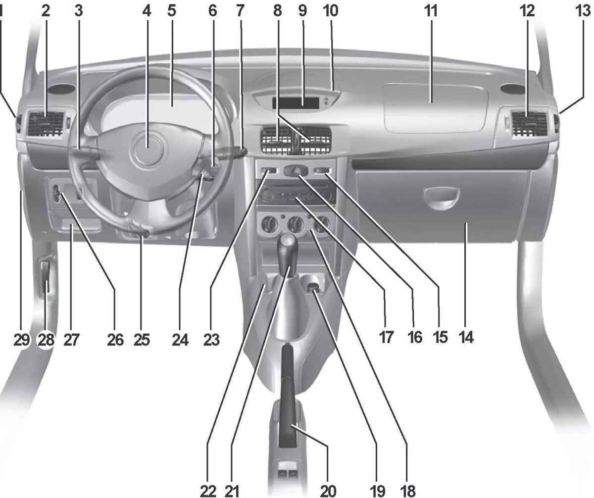 Кнопки управления Рено Логан 1