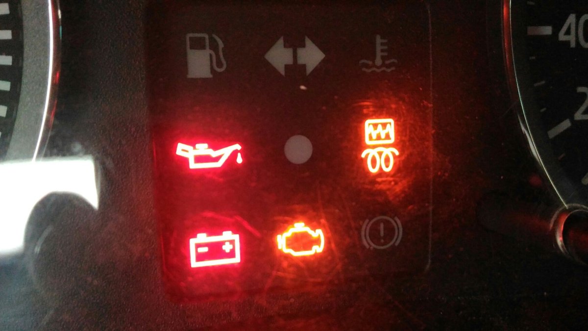 Лампы индикации Рено Логан