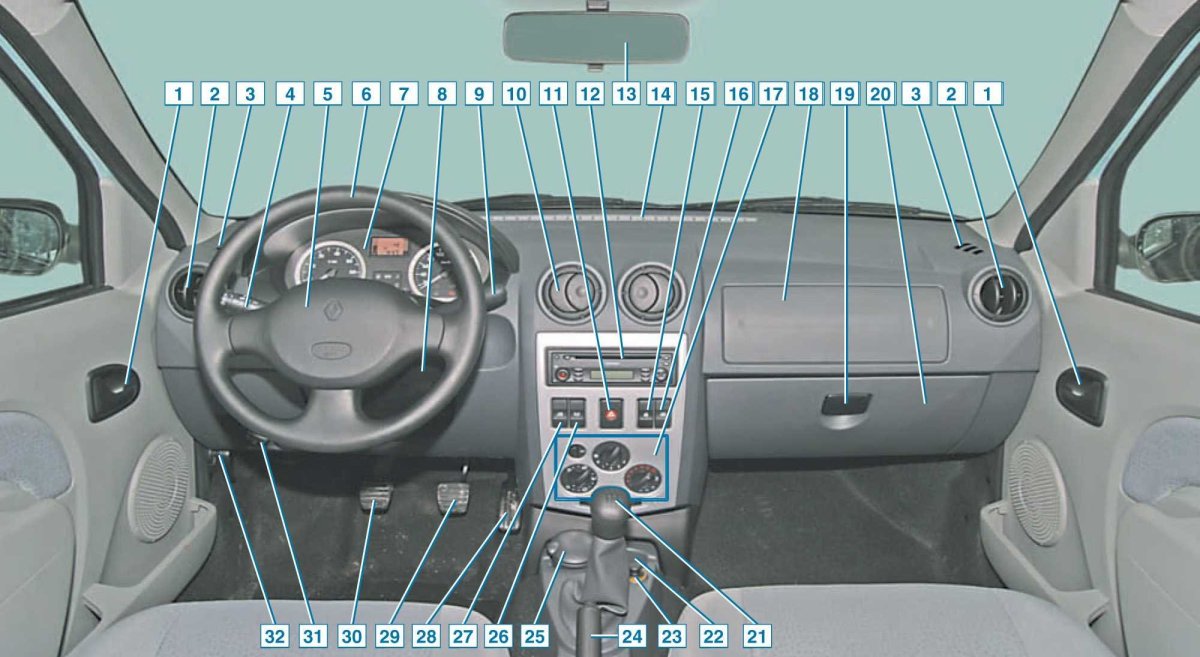 Панель управления Рено Логан 2008 г