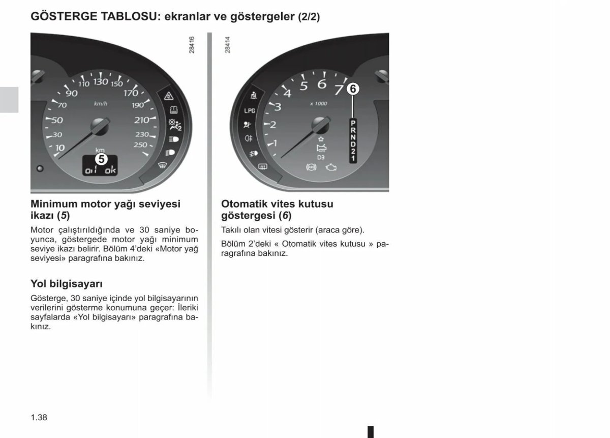 Схема приборной панели Рено Логан 2
