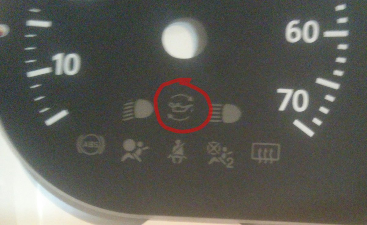 Индикаторы на панели Рено Сандеро 2