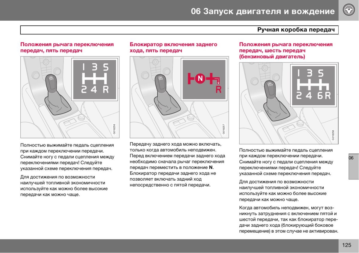 Схема управления автомобилем с механической коробкой передач