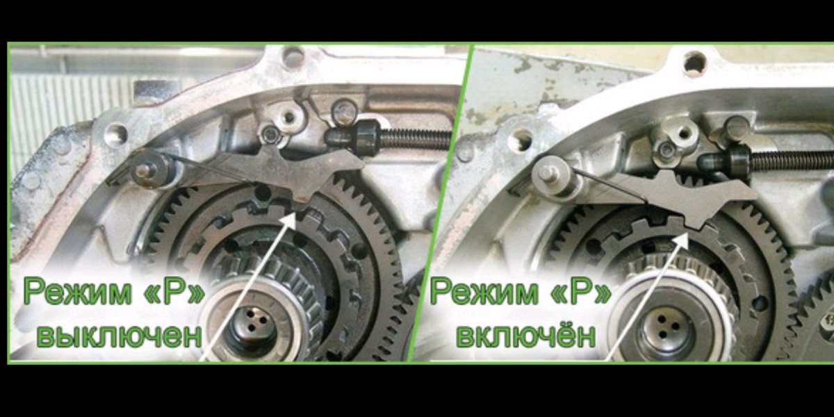 Фиксатор паркинга в АКПП