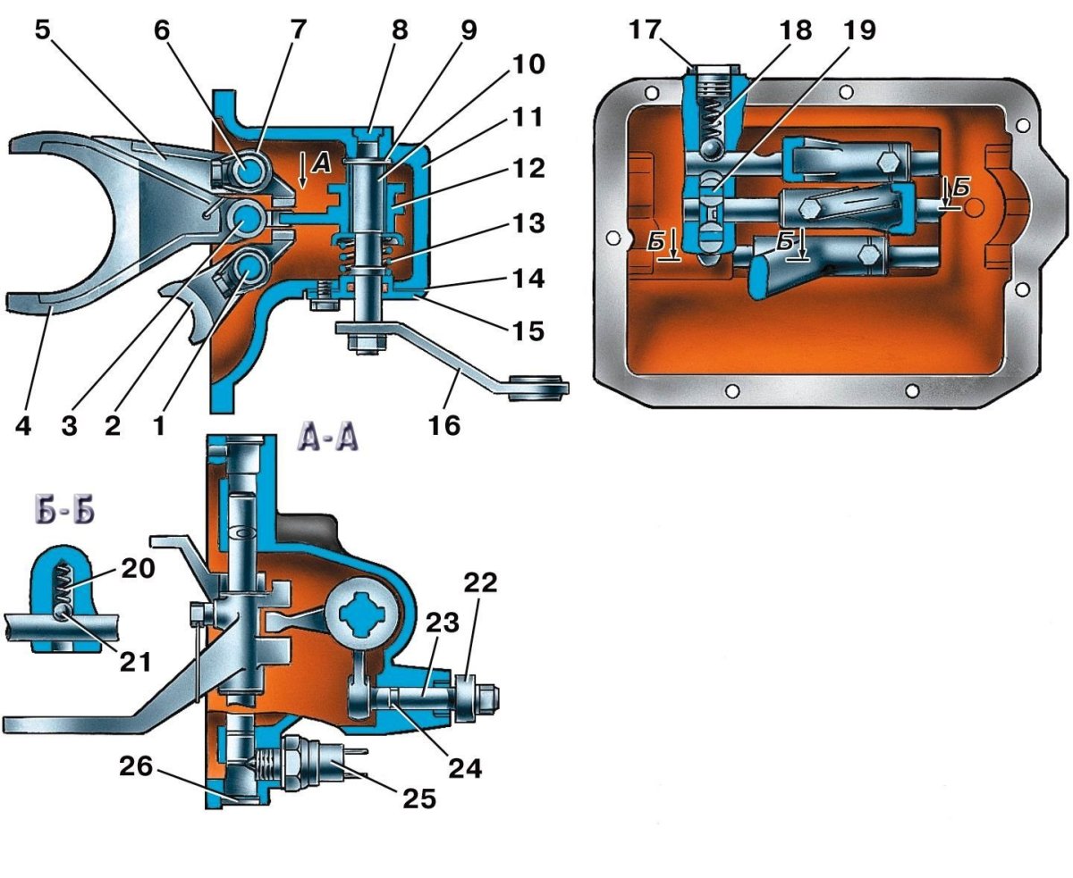Крышка коробки передач УАЗ 469 схема