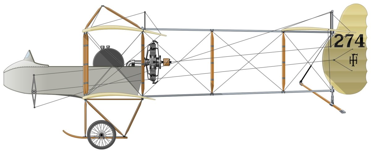 Farman HF.30