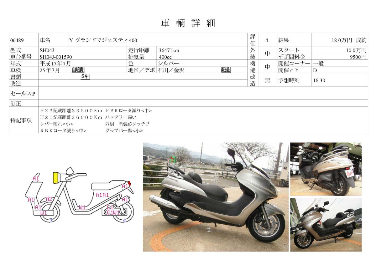 Ямаха Маджести 400 габариты