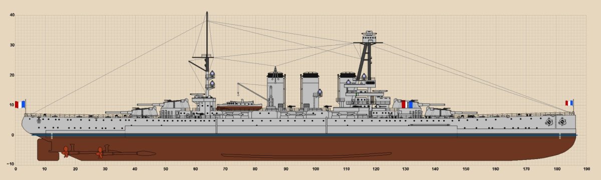 Крейсер Светлана 1913