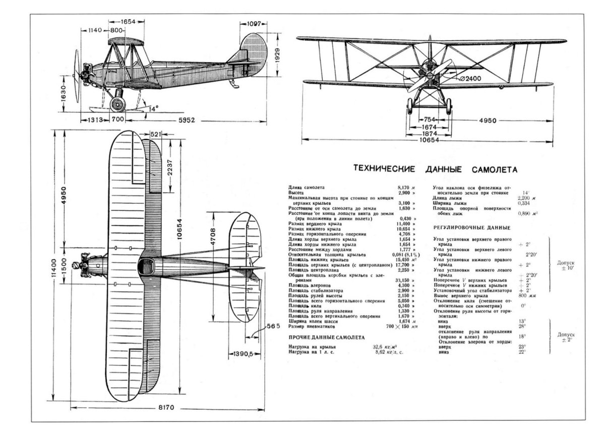 Самолет у-2 чертежи
