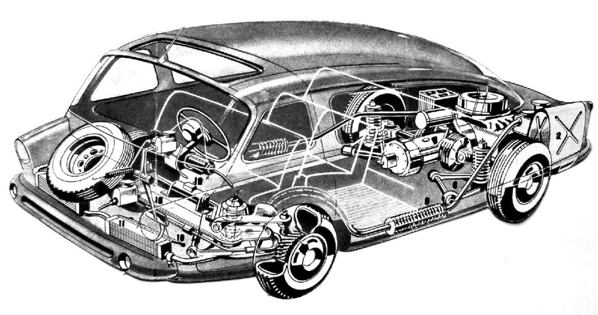 Компоновка автомобиля