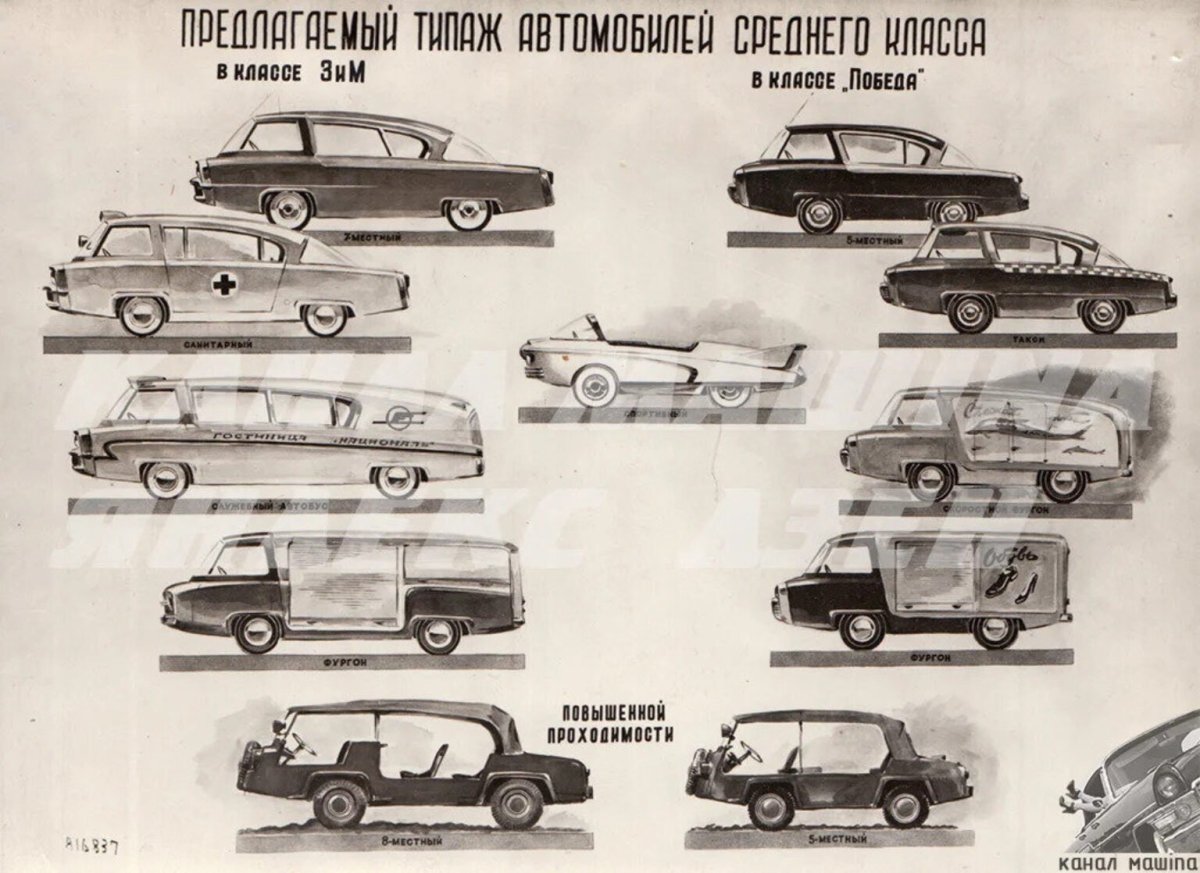 Легковой автомобиль вагонной компоновки